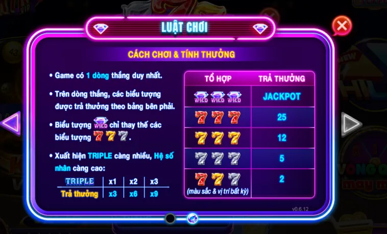 Trải Nghiệm Minigame 777 Tại RikVip Sự Kết Hợp Hoàn Hảo Giữa Cổ Điển Và Hiện Đại