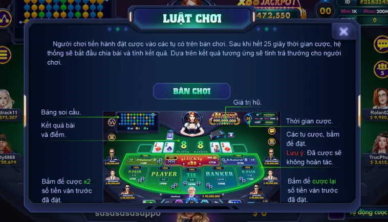 Phân Tích Chuyên Sâu Tựa Game Baccarat 6 Tại RikVip Đẳng Cấp
