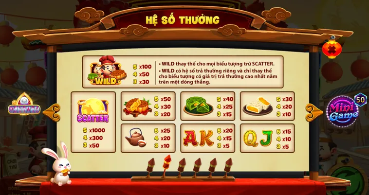 Nổ Hũ Phá Cỗ Đèn Rồng Tại RikVip Và Cách Săn Jackpot 2026