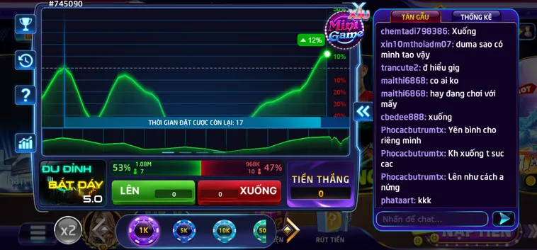 Phân Tích Chuyên Sâu Minigame Đu Đỉnh Bắt Đáy Tại RikVip Đẳng Cấp