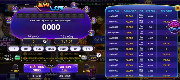 Chinh Phục Tỷ Lệ Thưởng Cực Cao Cùng Minigame Hilo Tại RikVip Năm 2026