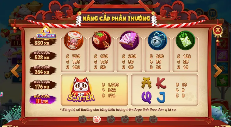 Bí Quyết Chiến Thắng Nổ Hũ Mèo Chiêu Tài Tại RikVip Từ Chuyên Gia