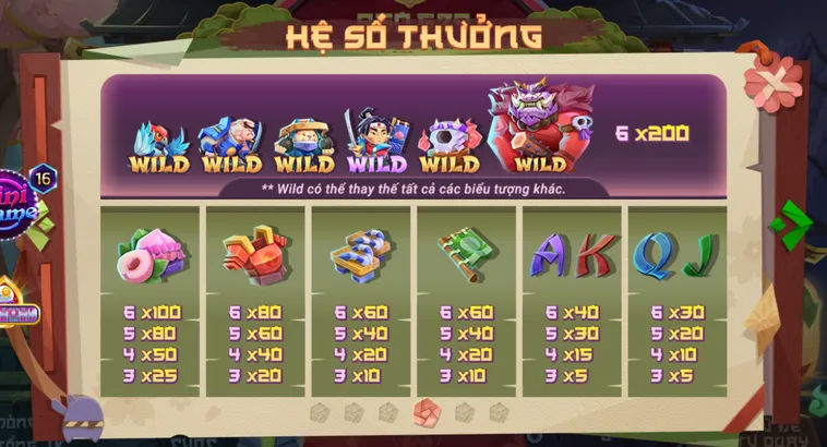Chinh Phục Jackpot Khủng Nổ Hũ Momotaro Hành Trình Diệt Quỷ Tại RikVip