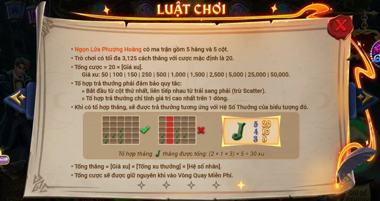 Phân Tích Kỹ Thuật Game Nổ Hũ Ngọn Lửa Phượng Hoàng Tại RikVip