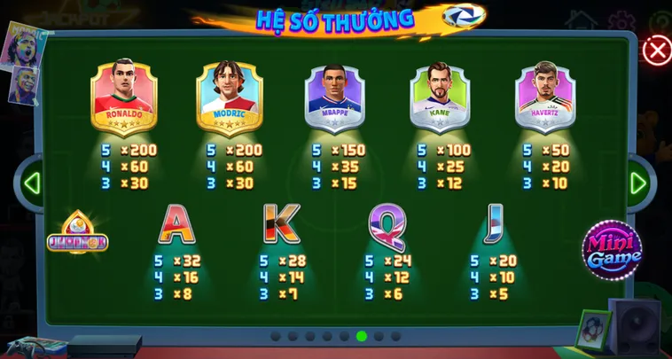 Chinh Phục Sân Cỏ Với Game Nổ Hũ Bóng Đá Siêu Sao Tại RikVip Đỉnh Cao