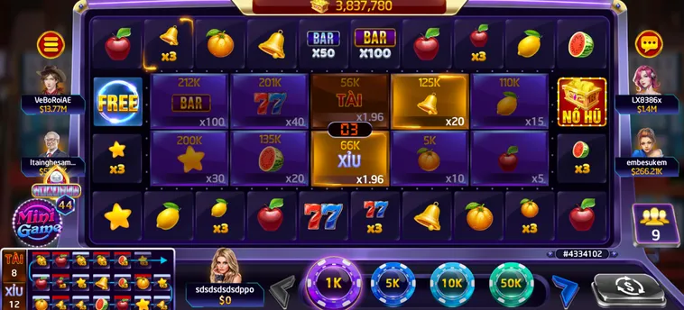 Phân Tích Chuyên Sâu Game Nổ Hũ Xèng Hoa Quả Tại RikVip Uy Tín